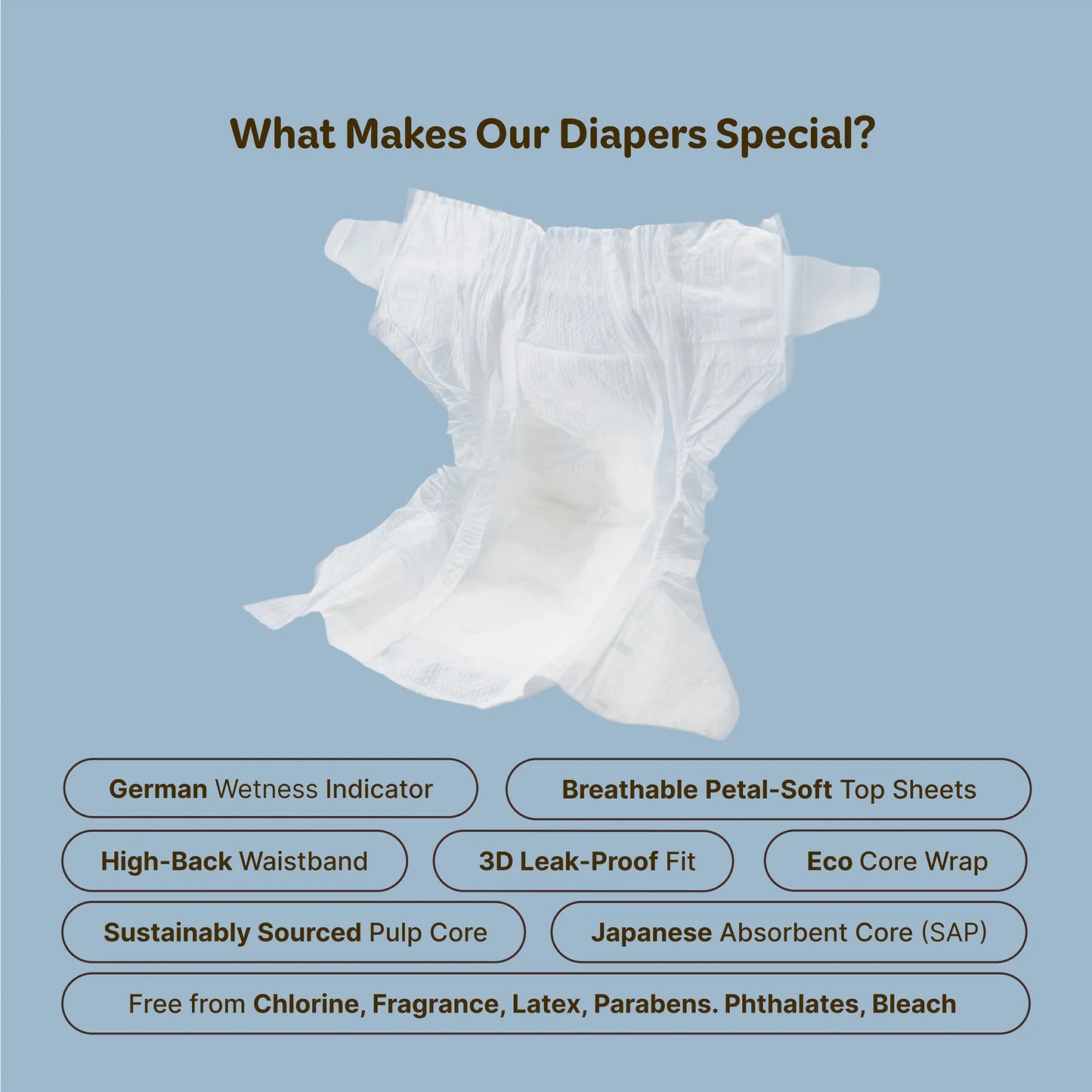 Manukind diaper features including German wetness indicator, breathable petal-soft top sheet, high back waistband, 3D leak protection, and Japanese absorbent core.